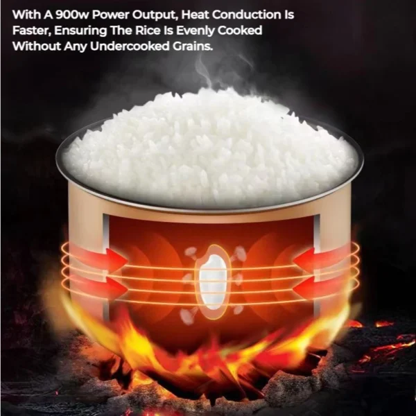 JoyVivre 5L Rice Cooker Smart Periuk Nasi Non Stick Pot Multifunction for 8 People